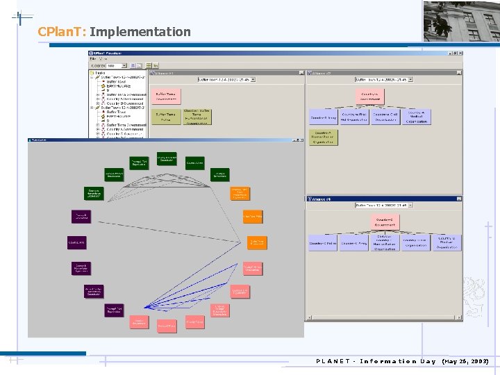 CPlan. T: Implementation PLANET - Information Day (May 26, 2003) 