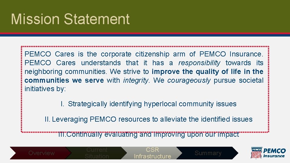 Mission Statement PEMCO Cares is the corporate citizenship arm of PEMCO Insurance. PEMCO Cares