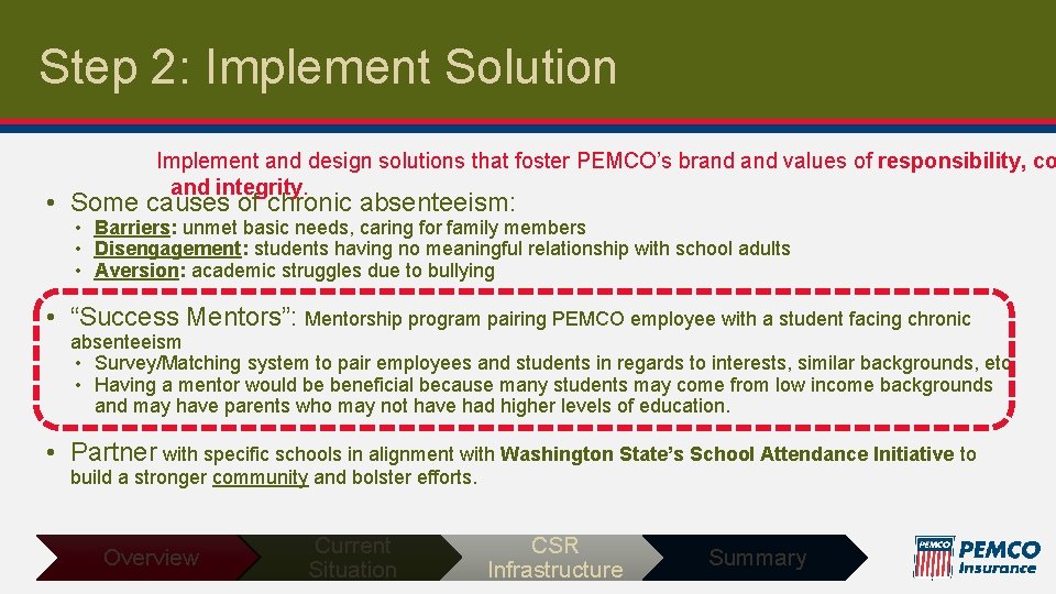 Step 2: Implement Solution Implement and design solutions that foster PEMCO’s brand values of