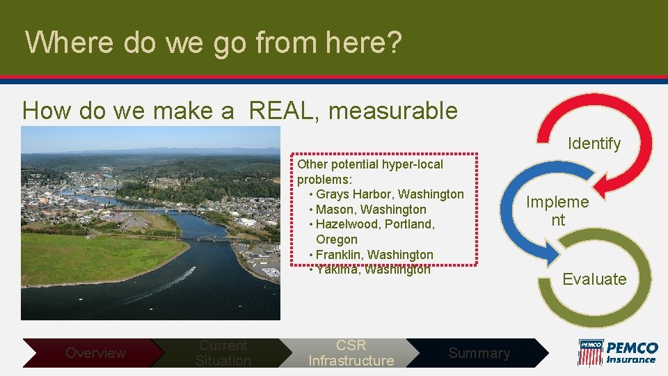 Where do we go from here? How do we make a REAL, measurable impact?