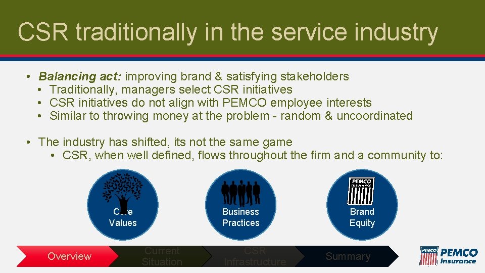 CSR traditionally in the service industry • Balancing act: improving brand & satisfying stakeholders