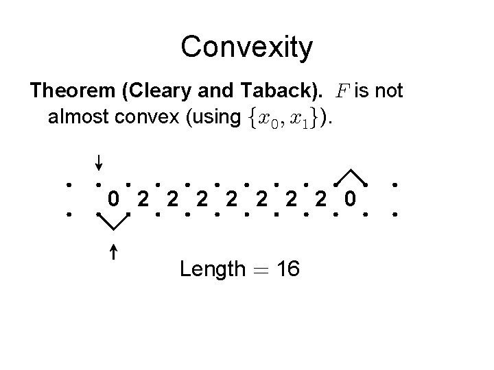 Convexity Theorem (Cleary and Taback). is not almost convex (using ). 0 2 2