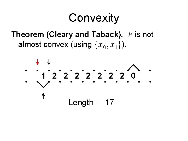Convexity Theorem (Cleary and Taback). is not almost convex (using ). 1 2 2