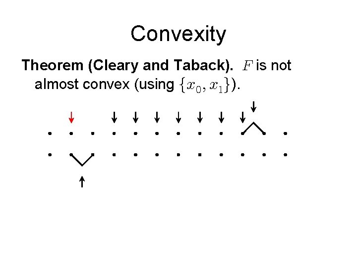 Convexity Theorem (Cleary and Taback). is not almost convex (using ). 