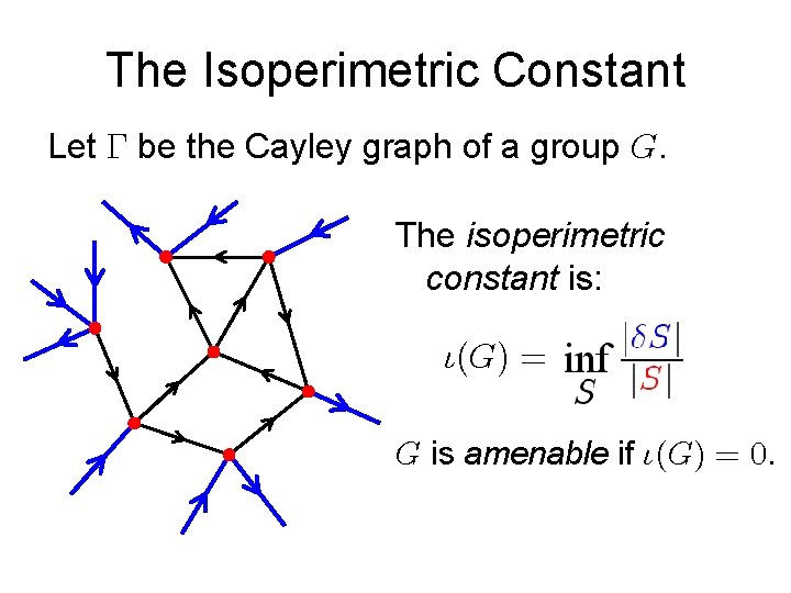 The Isoperimetric Constant Let be the Cayley graph of a group . The isoperimetric