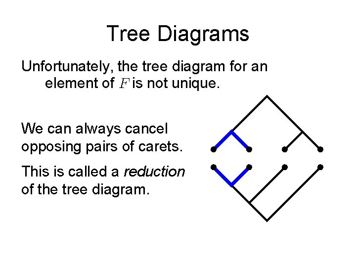 Tree Diagrams Unfortunately, the tree diagram for an element of is not unique. We