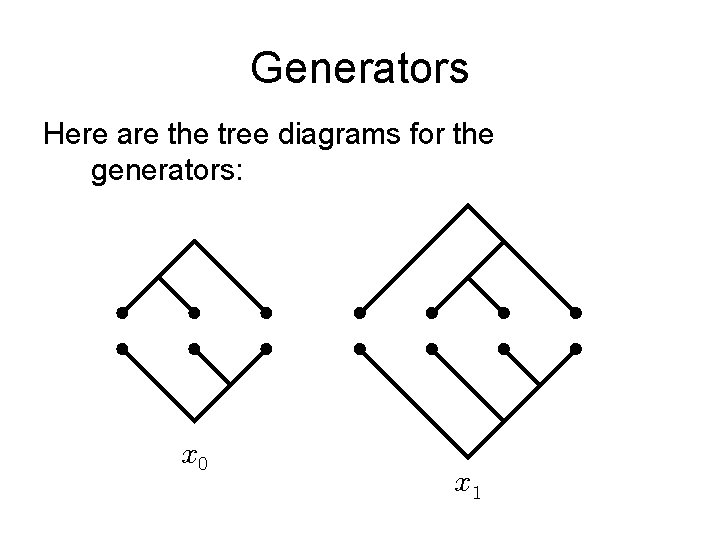 Generators Here are the tree diagrams for the generators: 
