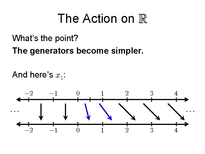 The Action on What’s the point? The generators become simpler. And here’s : 