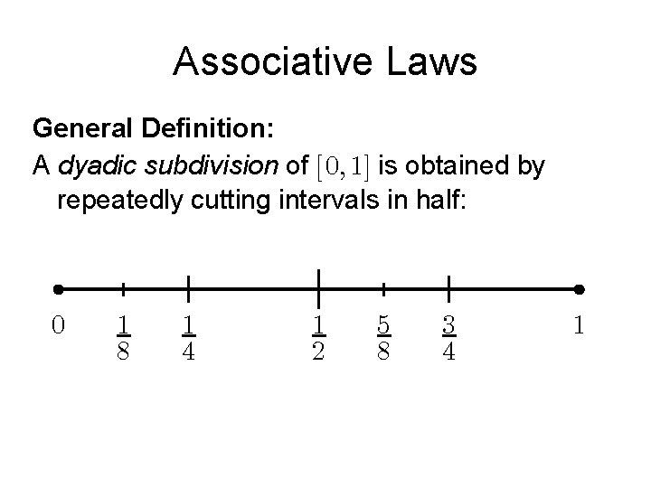 Associative Laws General Definition: A dyadic subdivision of is obtained by repeatedly cutting intervals