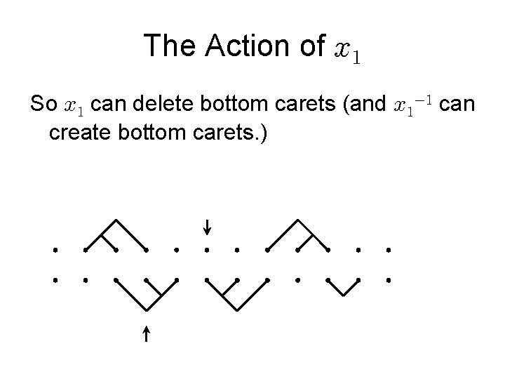 The Action of So can delete bottom carets (and can create bottom carets. )