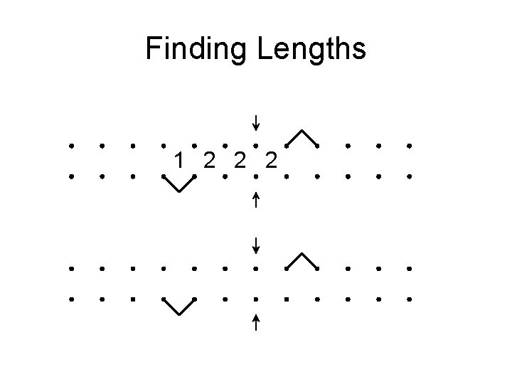 Finding Lengths 1 2 2 2 