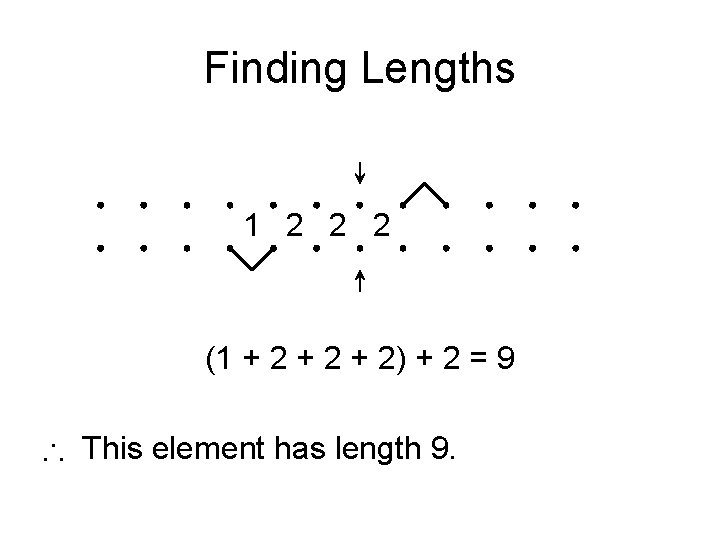 Finding Lengths 1 2 2 2 (1 + 2 + 2) + 2 =