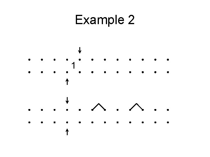 Example 2 1 