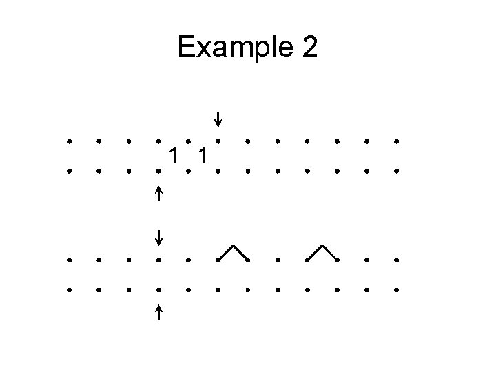 Example 2 1 1 