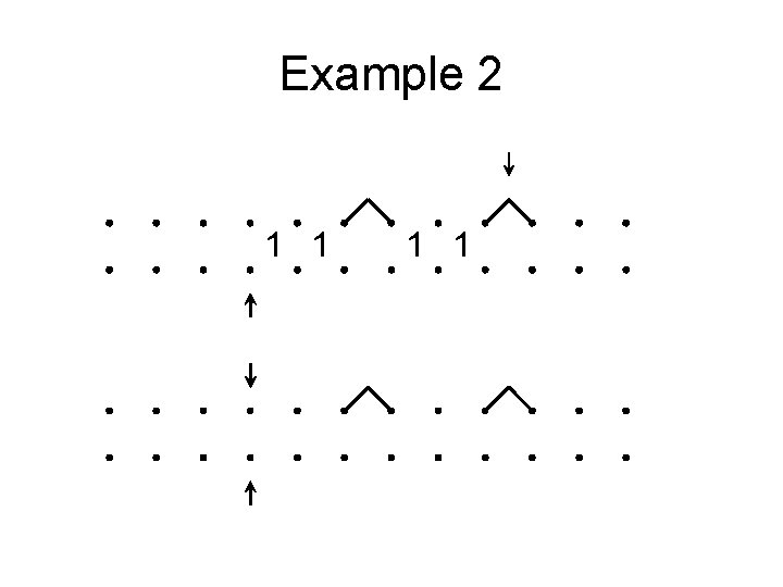 Example 2 1 1 