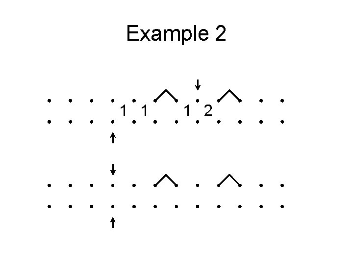 Example 2 1 1 1 2 