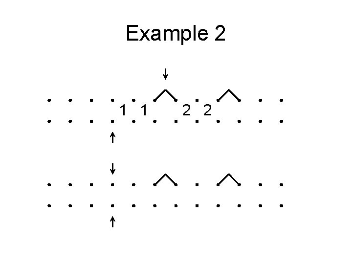 Example 2 1 1 2 2 