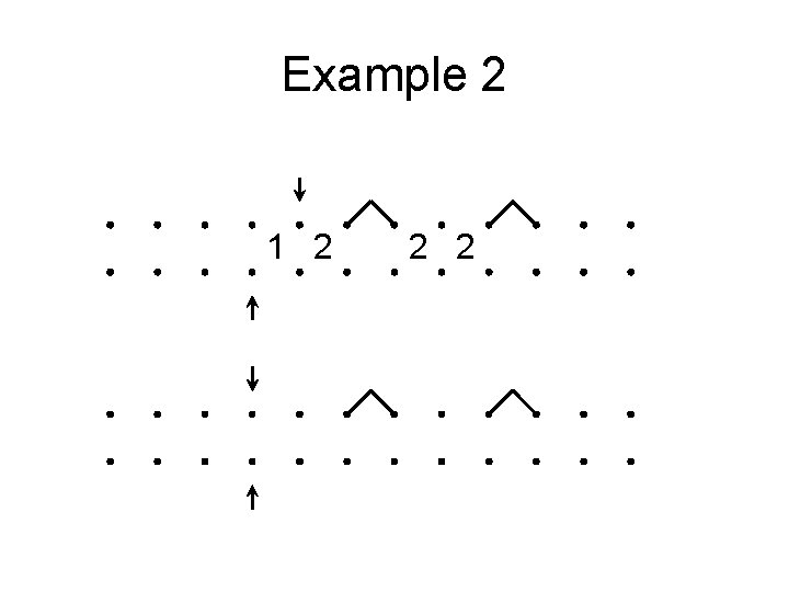 Example 2 1 2 2 2 