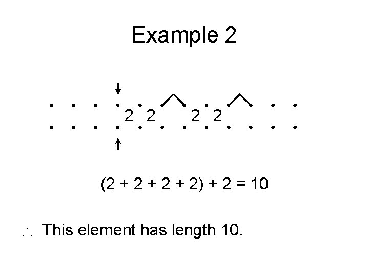 Example 2 2 2 (2 + 2 + 2) + 2 = 10 This