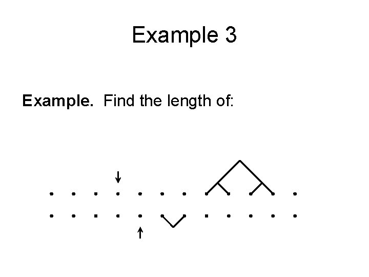 Example 3 Example. Find the length of: 