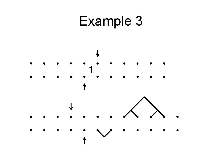 Example 3 1 