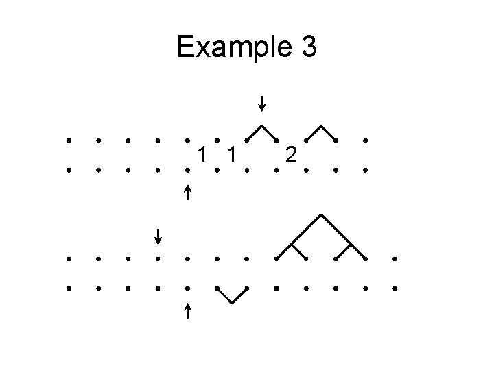 Example 3 1 1 2 