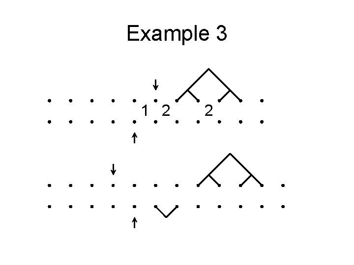Example 3 1 2 2 