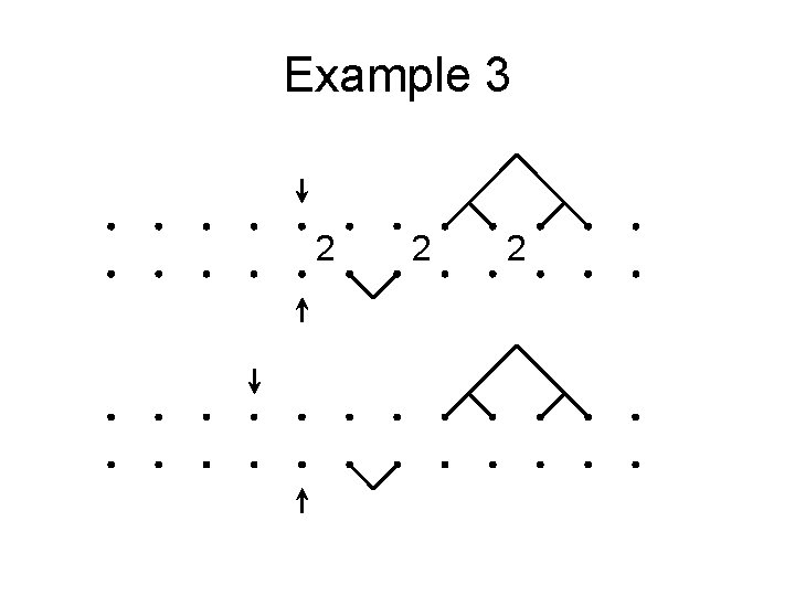 Example 3 2 2 2 