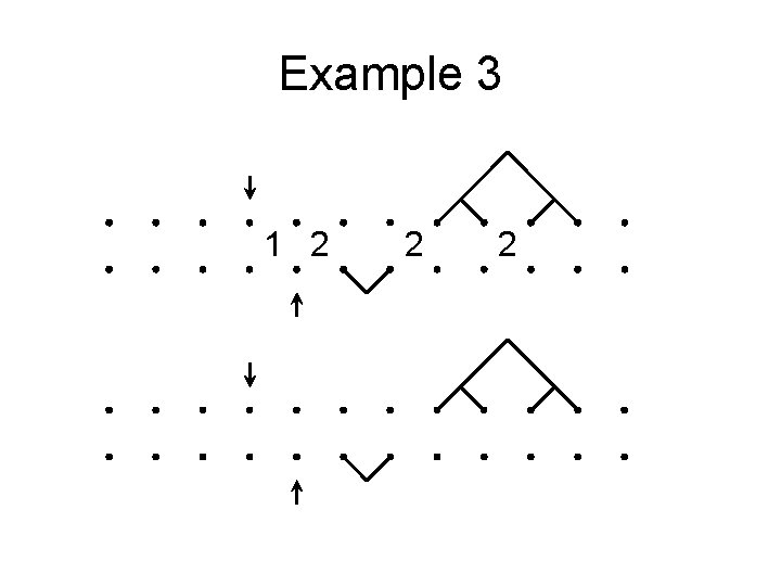 Example 3 1 2 2 2 