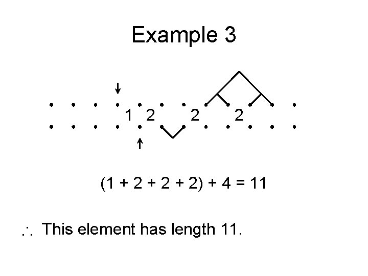 Example 3 1 2 2 2 (1 + 2 + 2) + 4 =