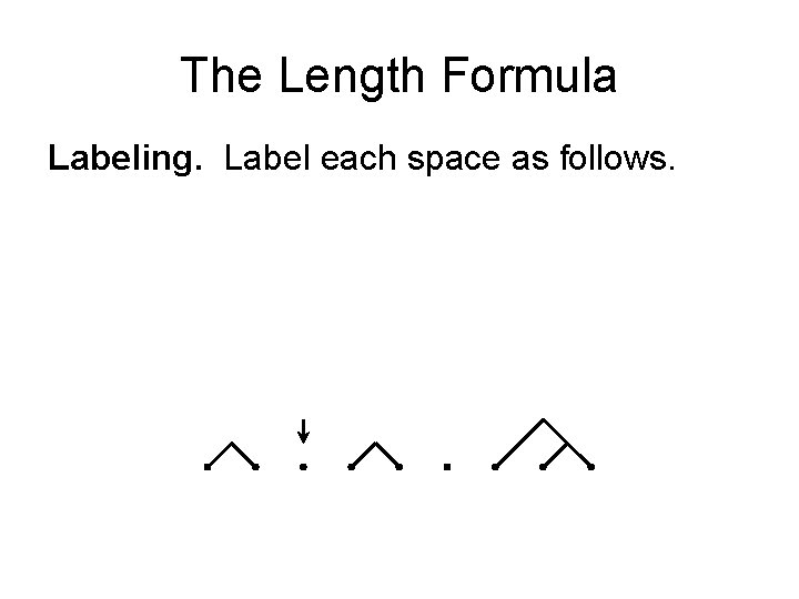 The Length Formula Labeling. Label each space as follows. 