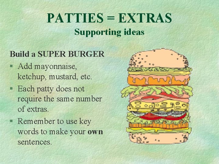 PATTIES = EXTRAS Supporting ideas Build a SUPER BURGER § Add mayonnaise, ketchup, mustard,