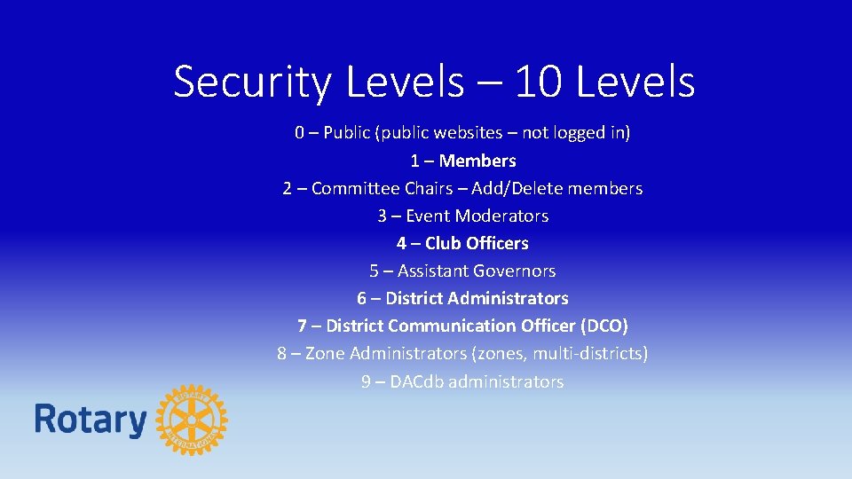 Security Levels – 10 Levels 0 – Public (public websites – not logged in)