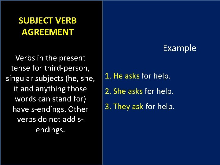 SUBJECT VERB AGREEMENT Example Verbs in the present tense for third-person, singular subjects (he,