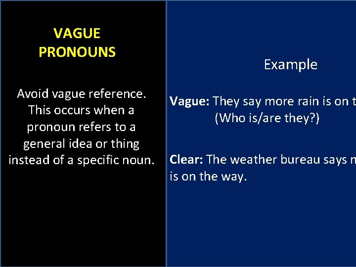 VAGUE PRONOUNS Avoid vague reference. This occurs when a pronoun refers to a general