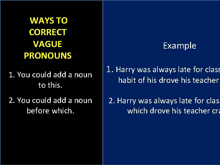  WAYS TO CORRECT VAGUE PRONOUNS 1. You could add a noun to this.