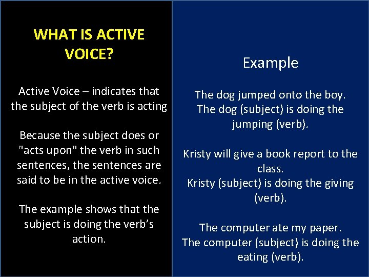 WHAT IS ACTIVE VOICE? Active Voice – indicates that the subject of the verb