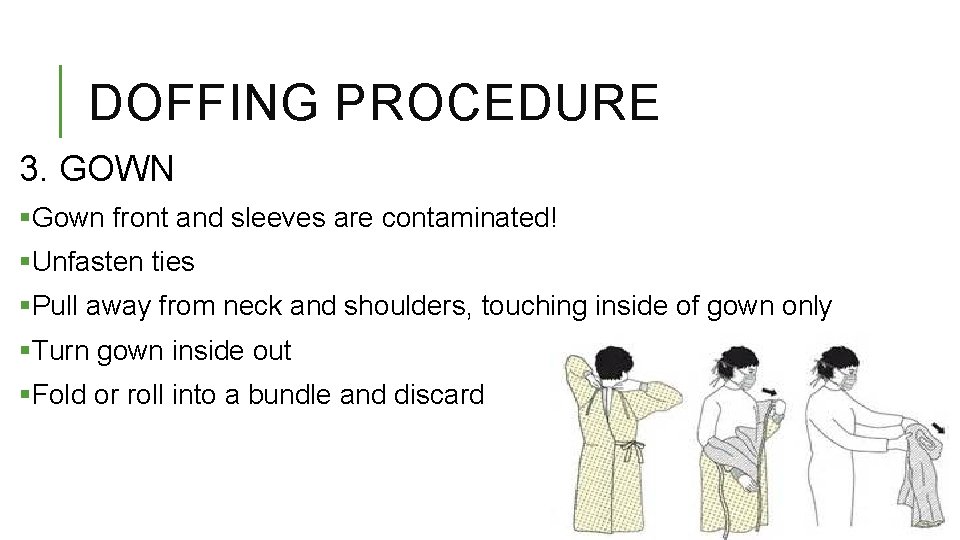 DOFFING PROCEDURE 3. GOWN §Gown front and sleeves are contaminated! §Unfasten ties §Pull away