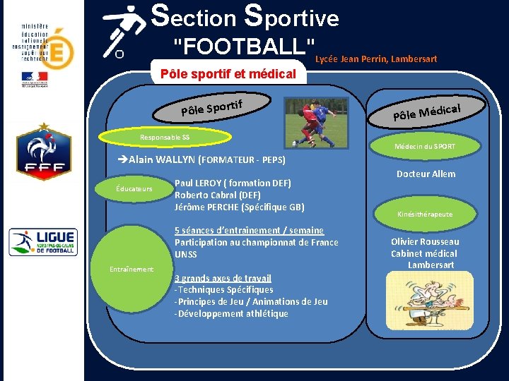 Section Sportive "FOOTBALL"Lycée Jean Perrin, Lambersart Pôle sportif et médical Pôle Spor tif Responsable