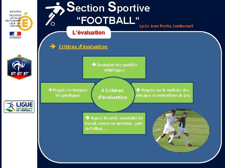 Section Sportive "FOOTBALL"Lycée Jean Perrin, Lambersart L’évaluation Critères d’évaluation Évolution des qualités athlétiques Progrès