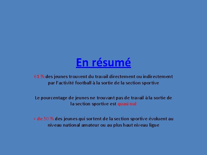 En résumé 61 % des jeunes trouvent du travail directement ou indirectement par l’activité