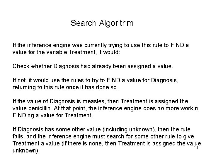 Search Algorithm If the inference engine was currently trying to use this rule to