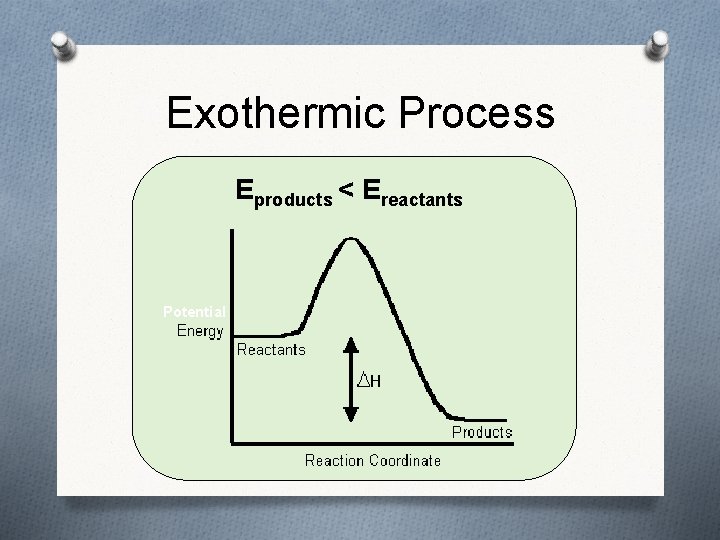 Exothermic Process Eproducts < Ereactants Potential 