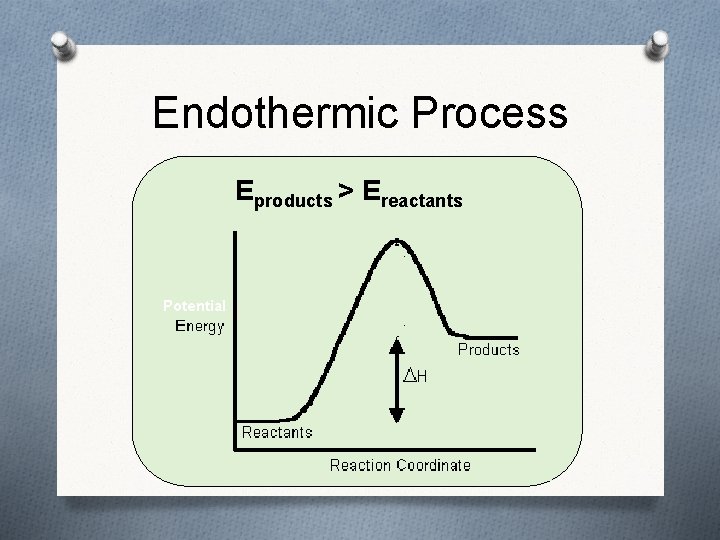 Endothermic Process Eproducts > Ereactants Potential 