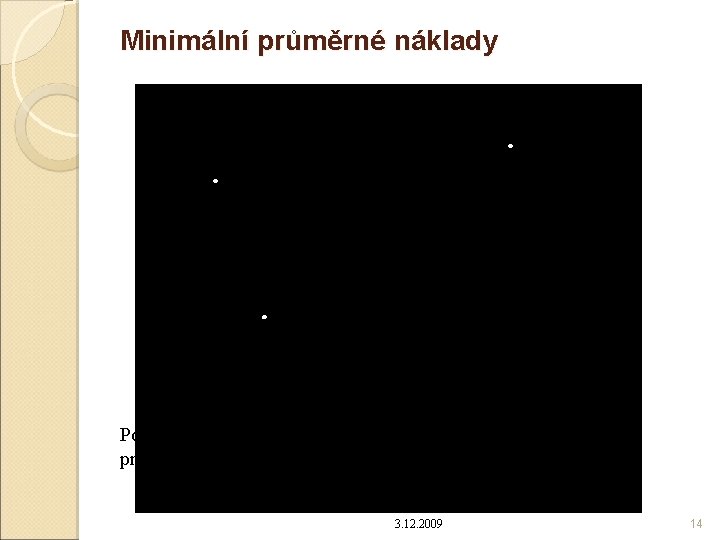 Minimální průměrné náklady Pozn. : odtud nadále předpokládáme konvexně - konkávní tvar produkční funkce