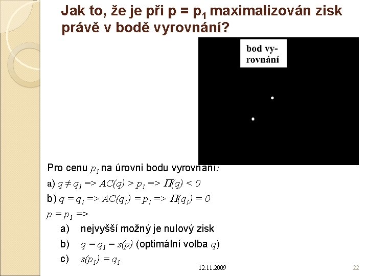 Jak to, že je při p = p 1 maximalizován zisk právě v bodě