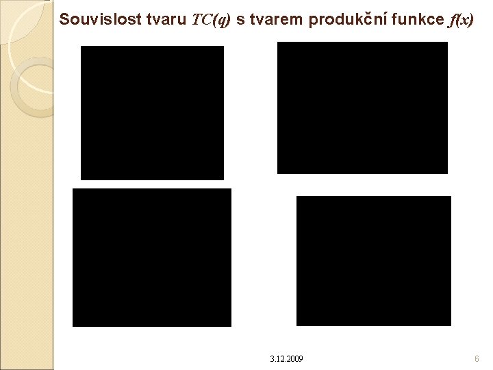 Souvislost tvaru TC(q) s tvarem produkční funkce f(x) 3. 12. 2009 6 