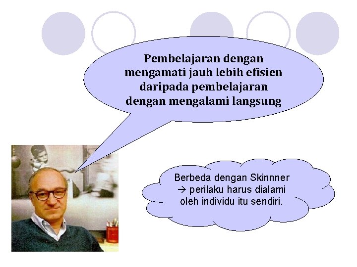 Pembelajaran dengan mengamati jauh lebih efisien daripada pembelajaran dengan mengalami langsung Berbeda dengan Skinnner