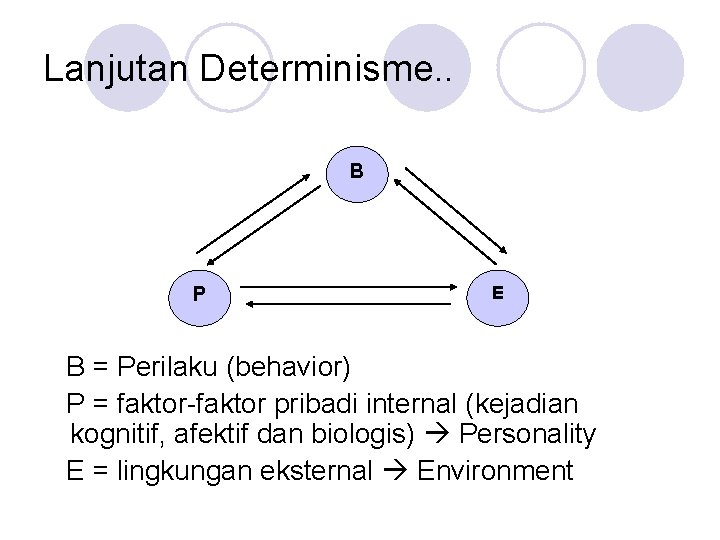 Lanjutan Determinisme. . B P E B = Perilaku (behavior) P = faktor-faktor pribadi