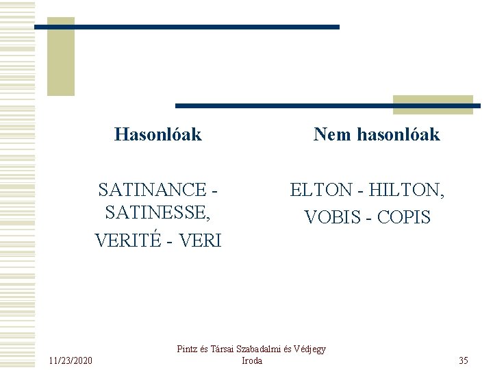 Hasonlóak SATINANCE SATINESSE, VERITÉ - VERI 11/23/2020 Nem hasonlóak ELTON - HILTON, VOBIS -